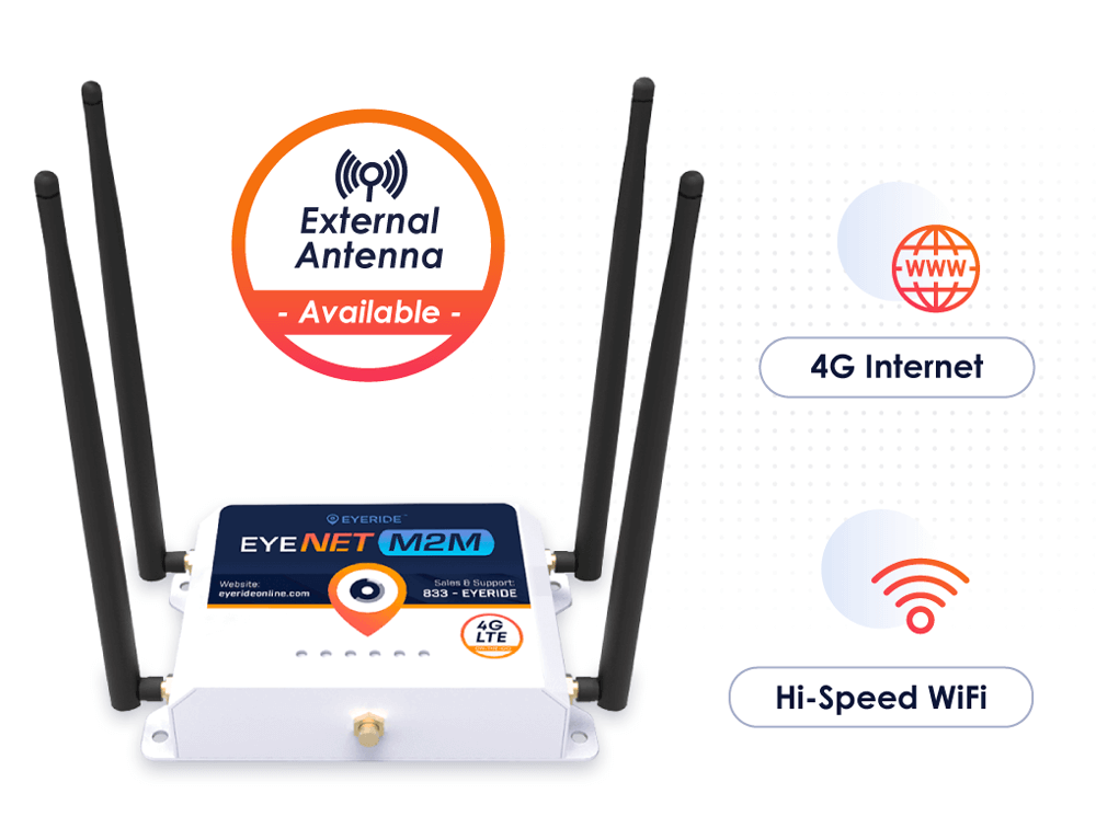 EYENET Mobile Router
